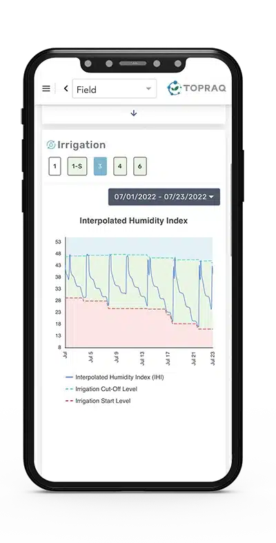 irrigation optimization phone screen