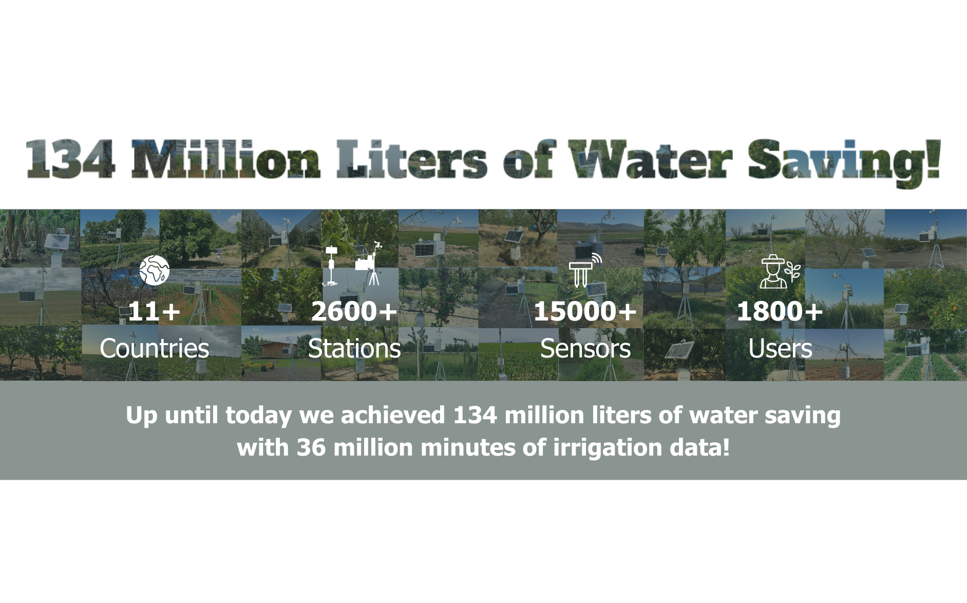 134 Million Liters of Water Saving