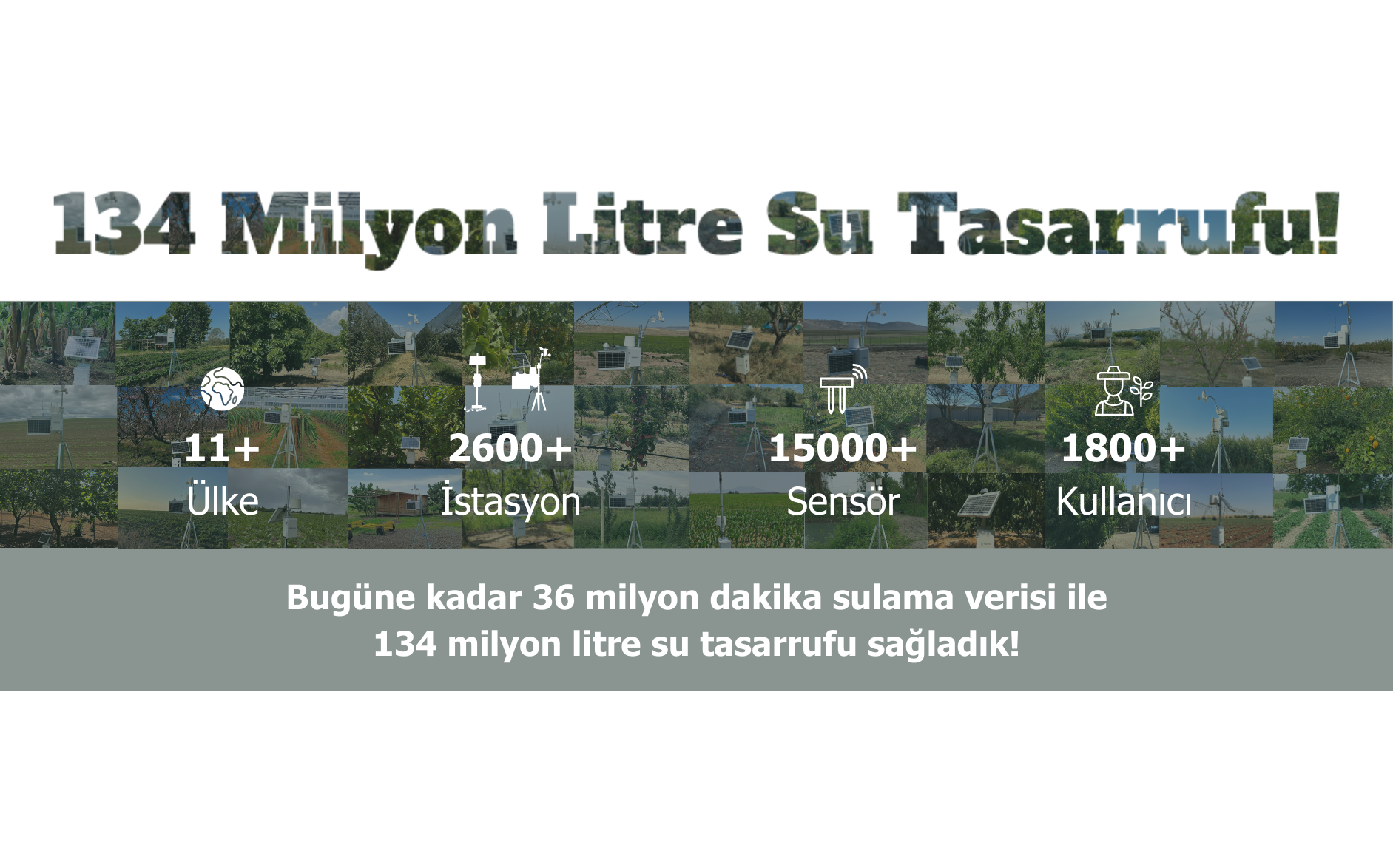 134 Milyon Litre Su Tasarrufu Görsel